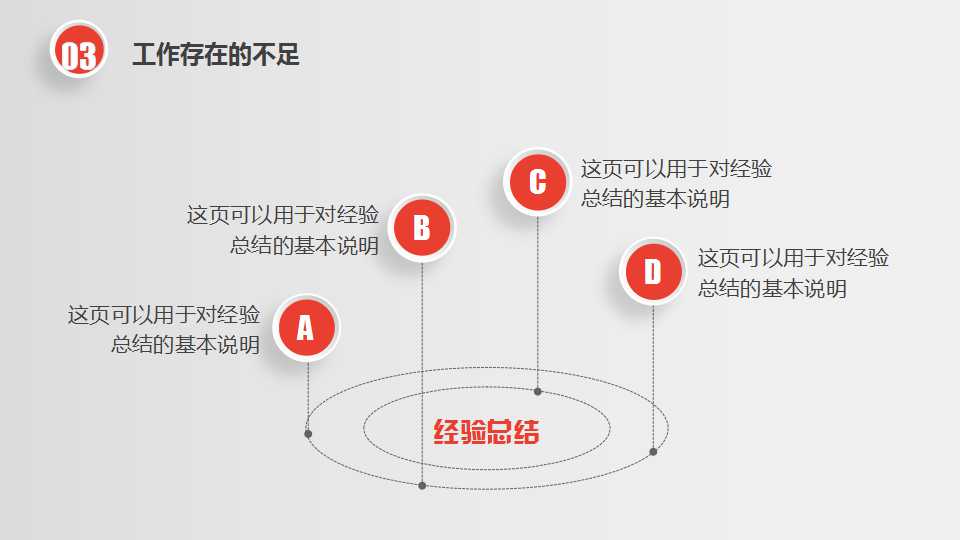 分公司管理平台费用报销方法讲解PPT课件