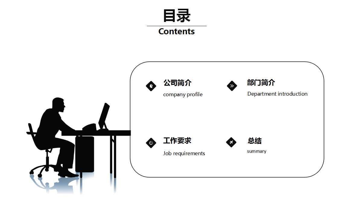 5S活动推行与指导PPT课件