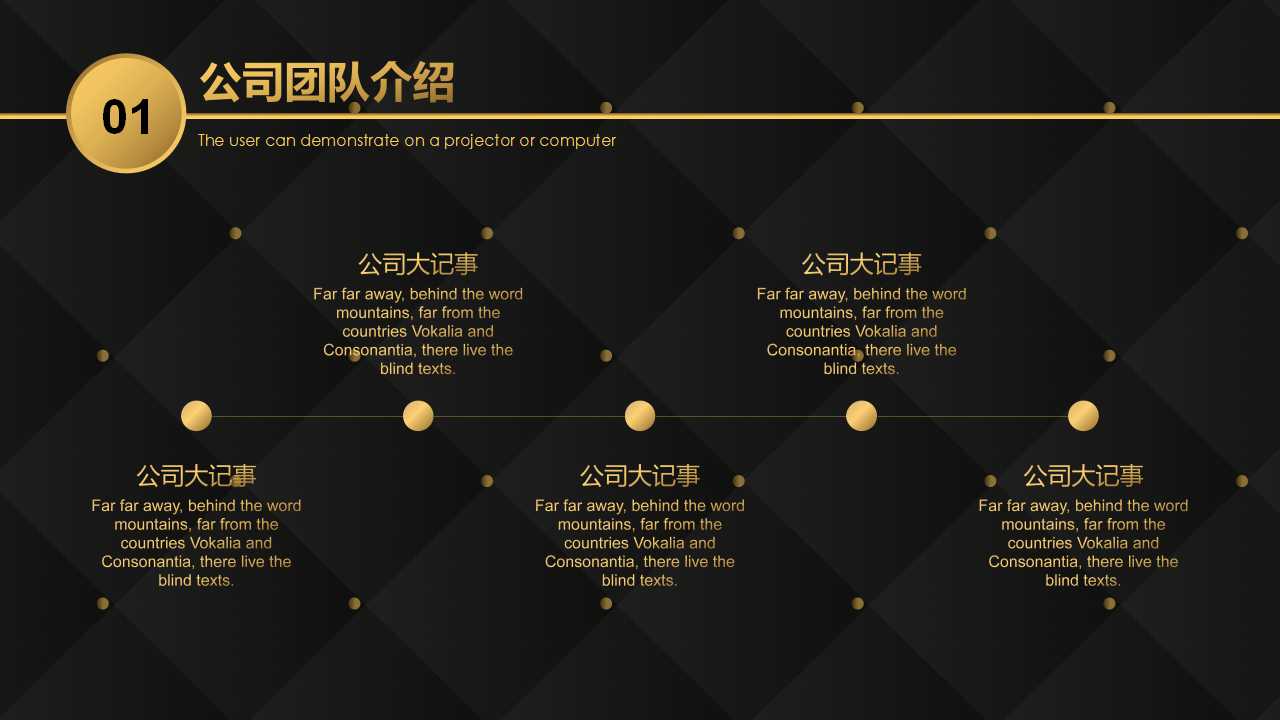 餐饮商业计划书ppt模板