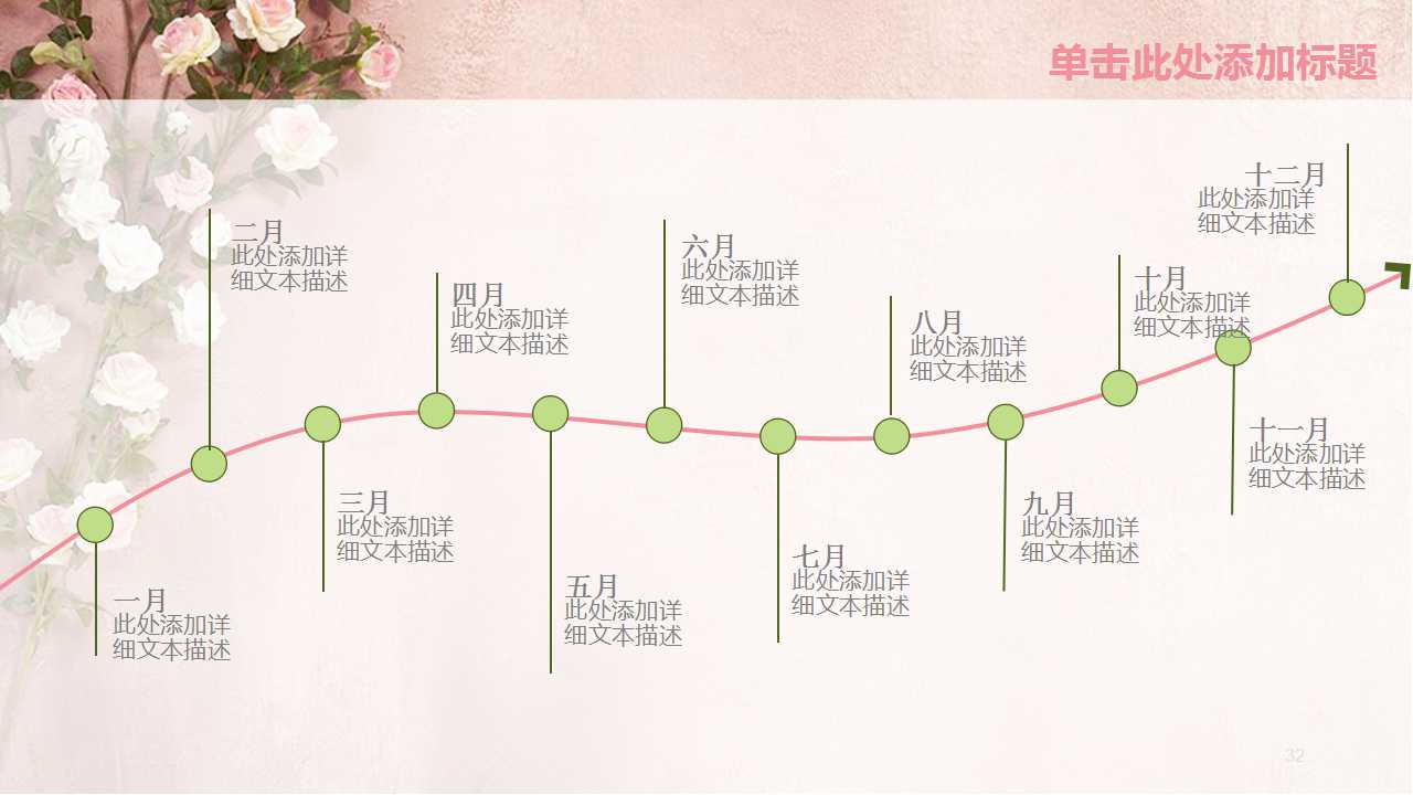 粉色花朵商务工作汇报ppt模板