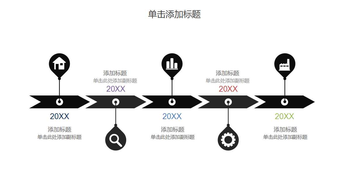 5S推行实务与目视管理PPT课件