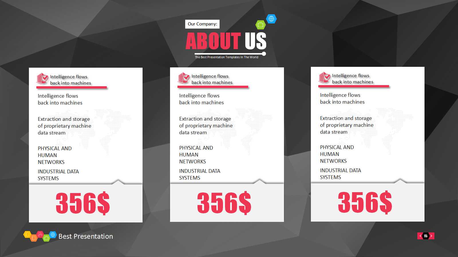 5S观念和成本管理PPT课件