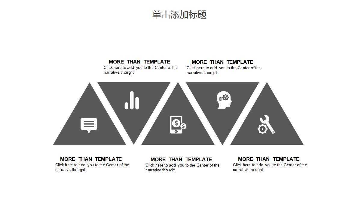 5S推行实务与目视管理PPT课件