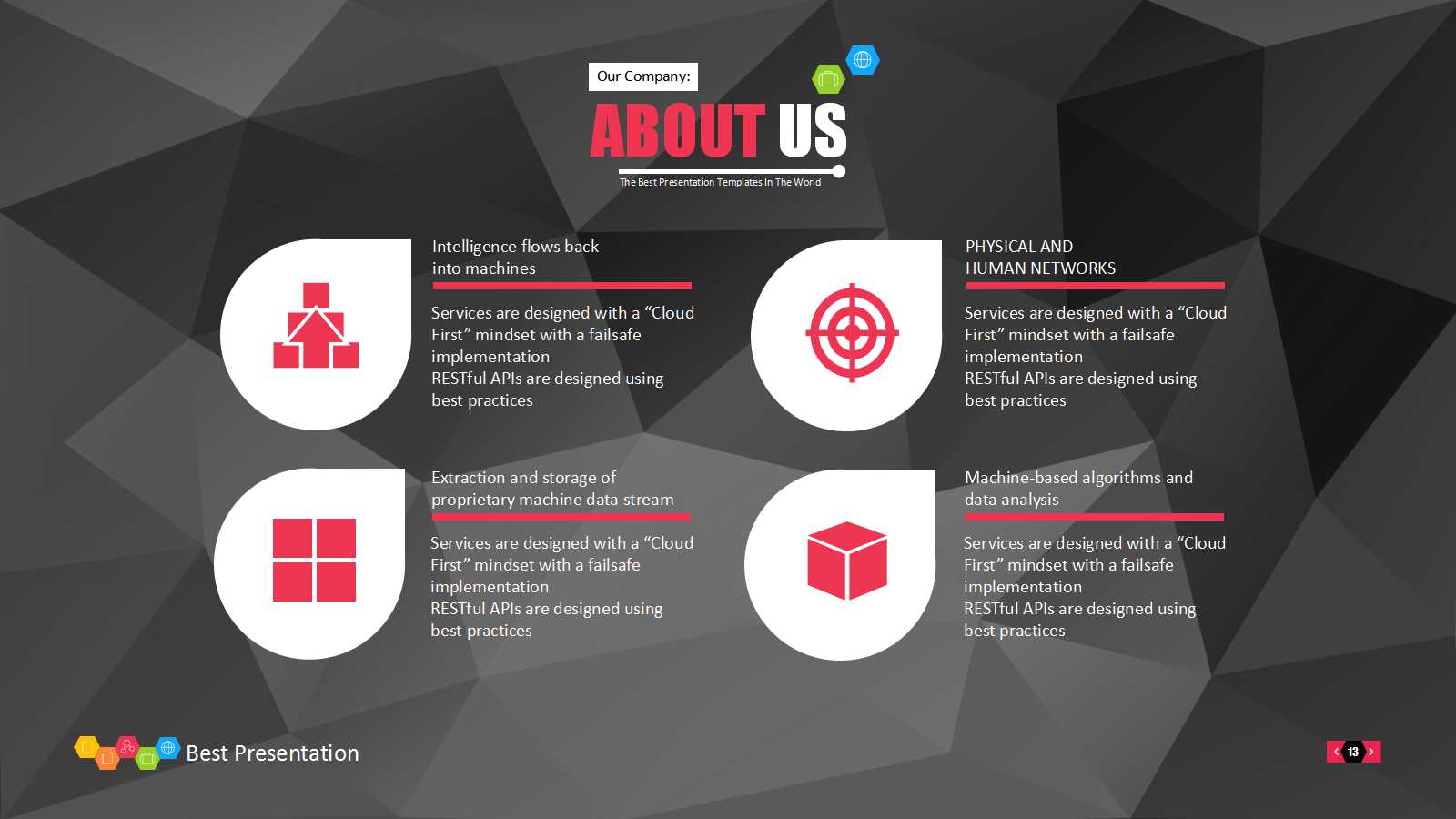 5S观念和成本管理PPT课件