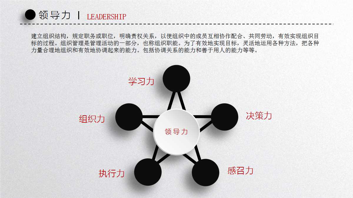 5S培训资料PPT课件五