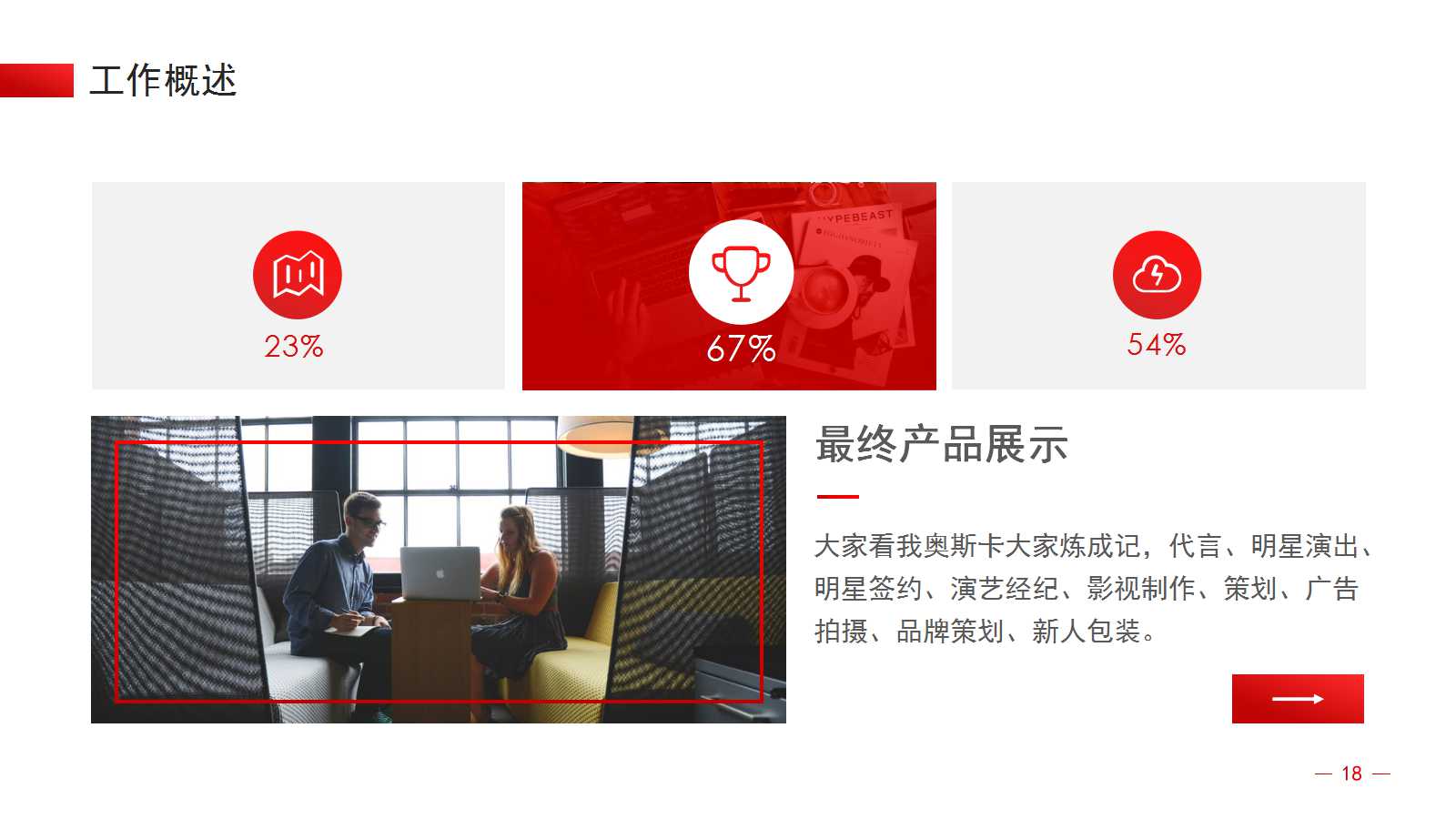 5S管理与应用技巧PPT课件