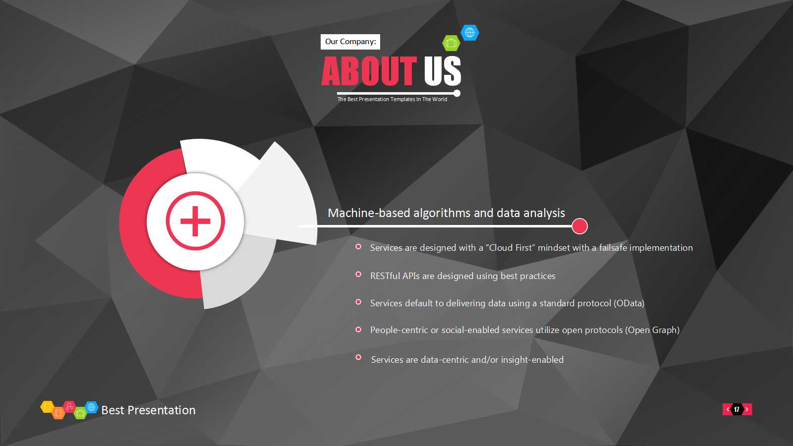 5S观念和成本管理PPT课件