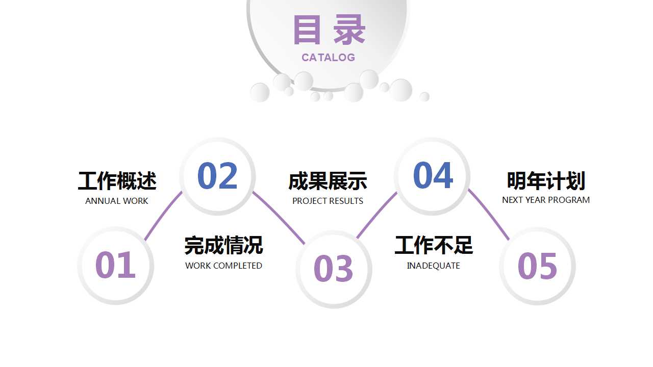 扁平化大气商务工作汇报ppt模板