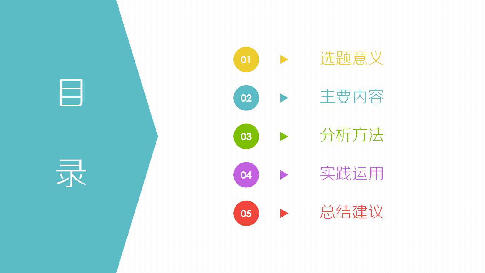 2012市场策略－－-登顶中国ERP巅峰PPT课件