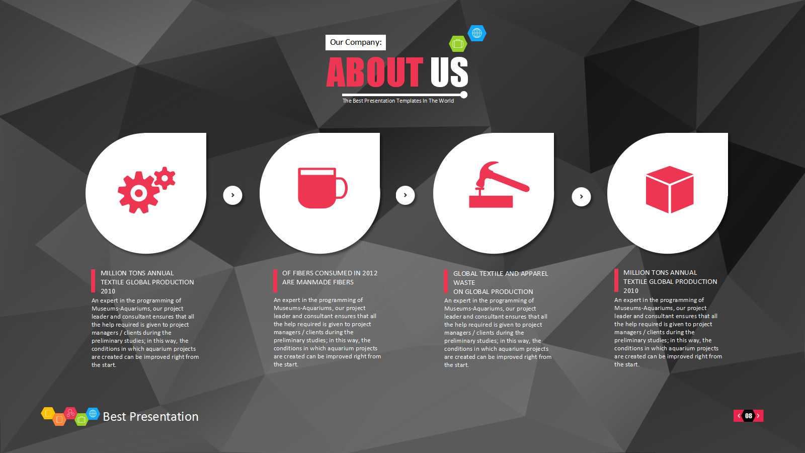 5S观念和成本管理PPT课件