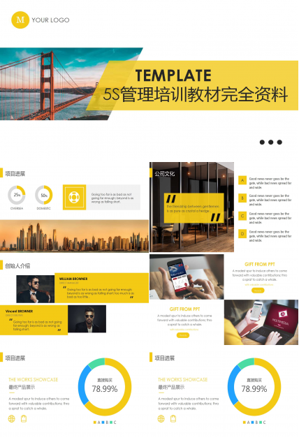 5S管理培训教材完全资料PPT课件