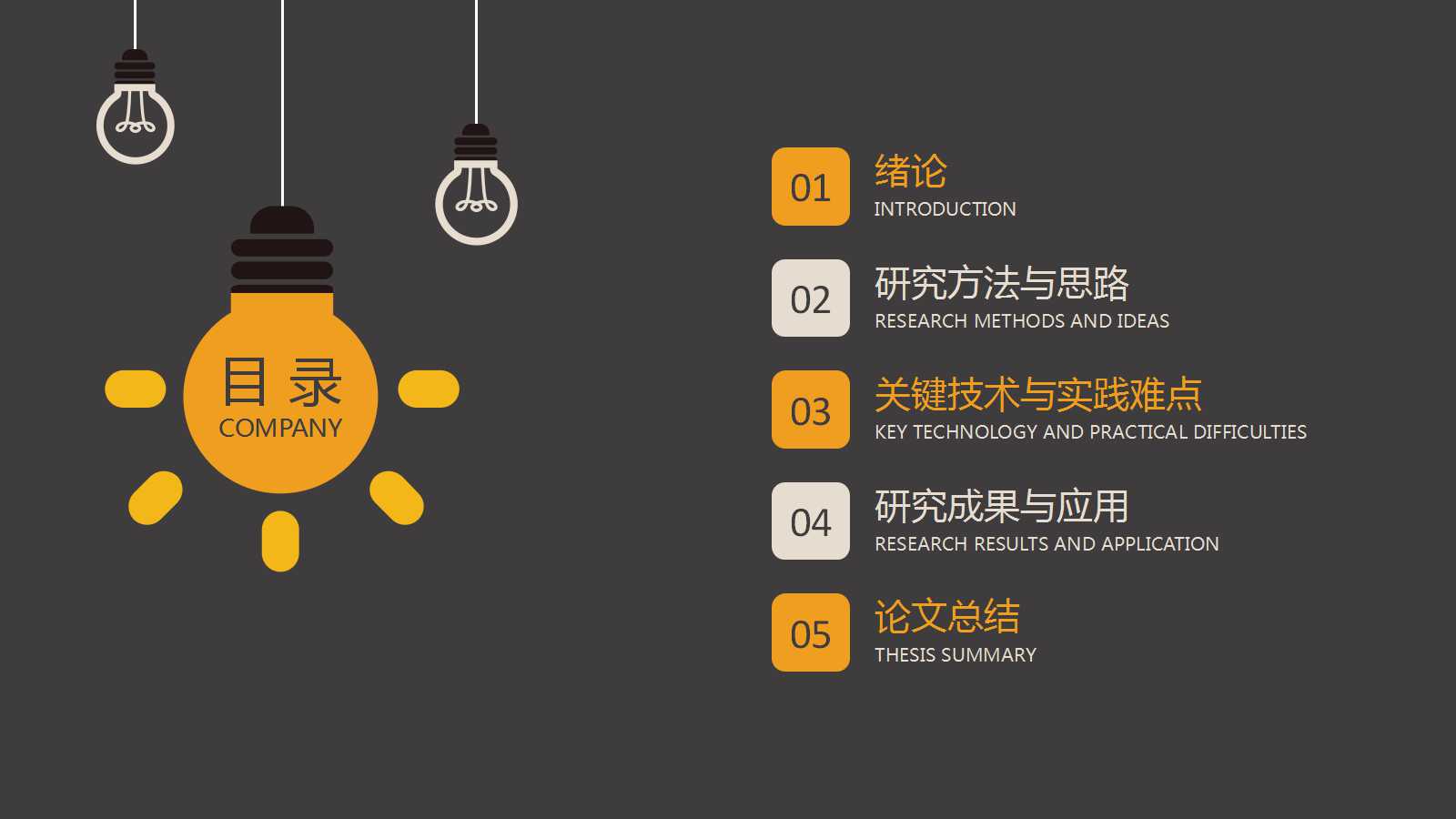 5S规范PPT课件