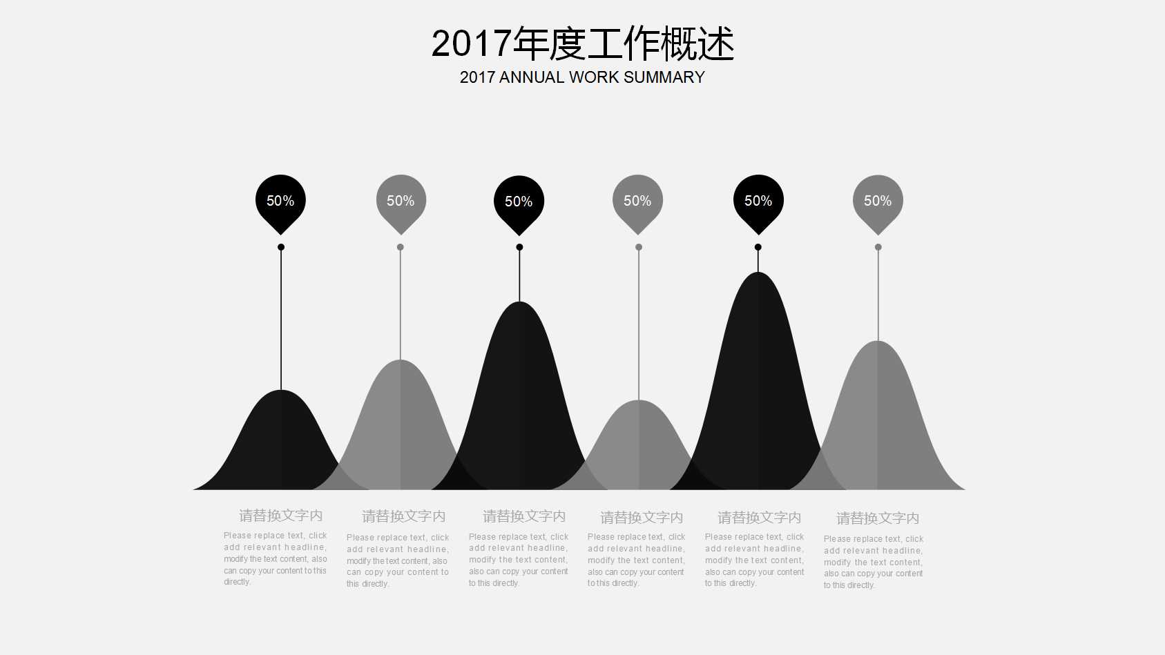 5S培训讲座PPT课件二