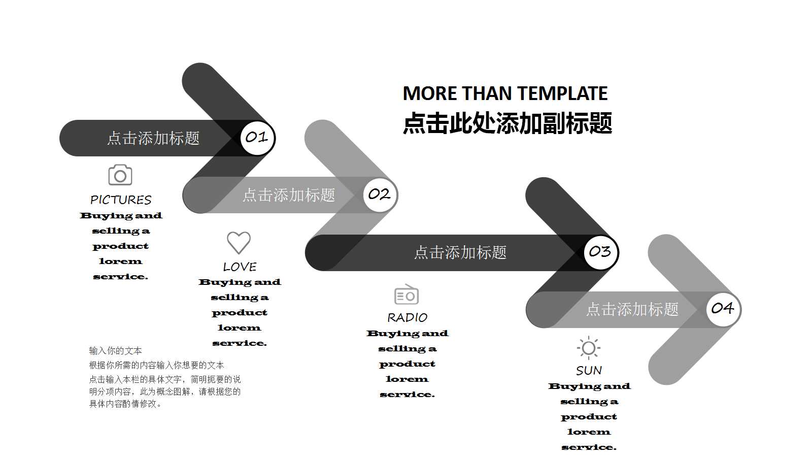 5S活动教程PPT课件二