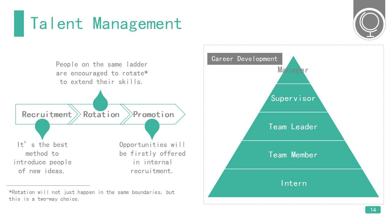 MBA-论文选题与研究方法PPT课件