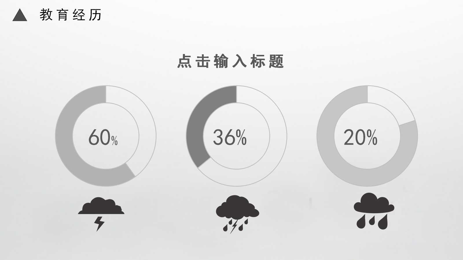 5S活动是企业管理的基础PPT课件