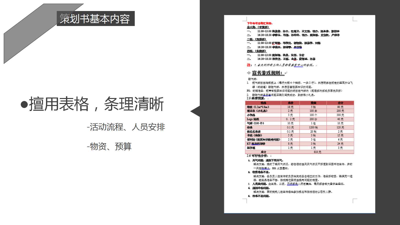 5S整理、整顿、清扫、清洁、教养PPT课件