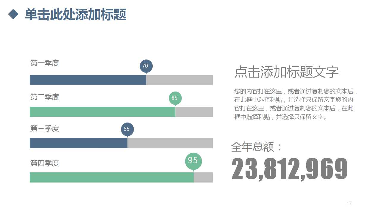 创意简约商务工作汇报ppt模板