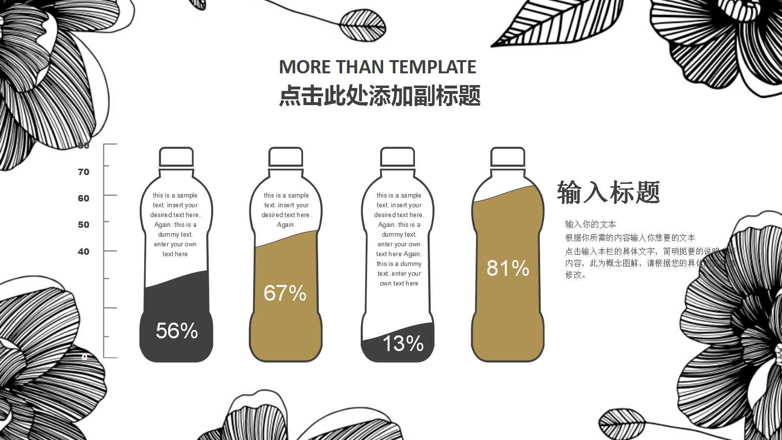 5S实战讲座PPT课件一
