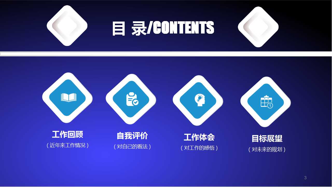 简约商务图文排版PPT模板下载