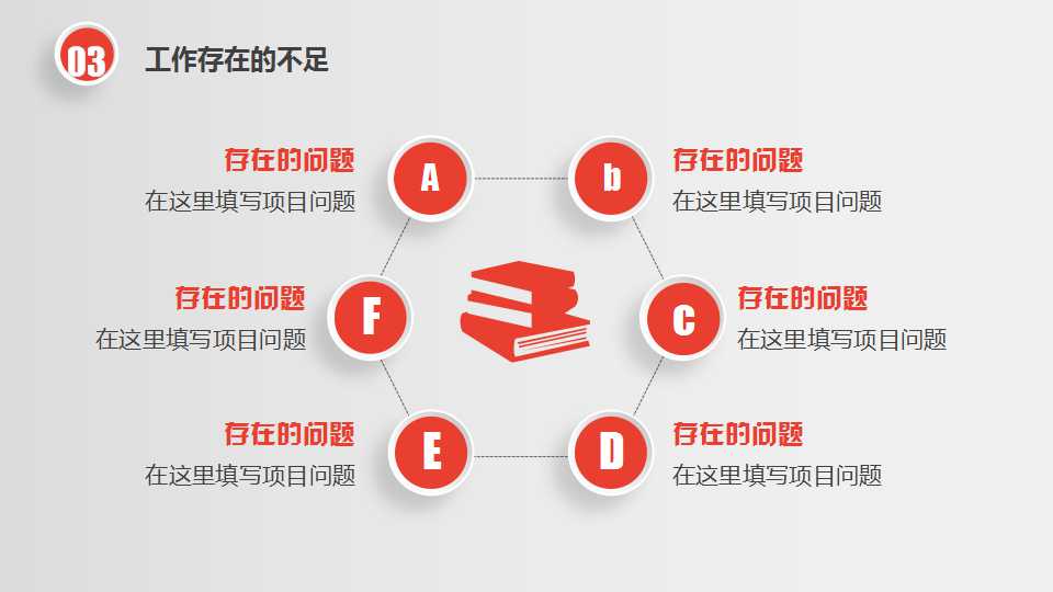 分公司管理平台费用报销方法讲解PPT课件
