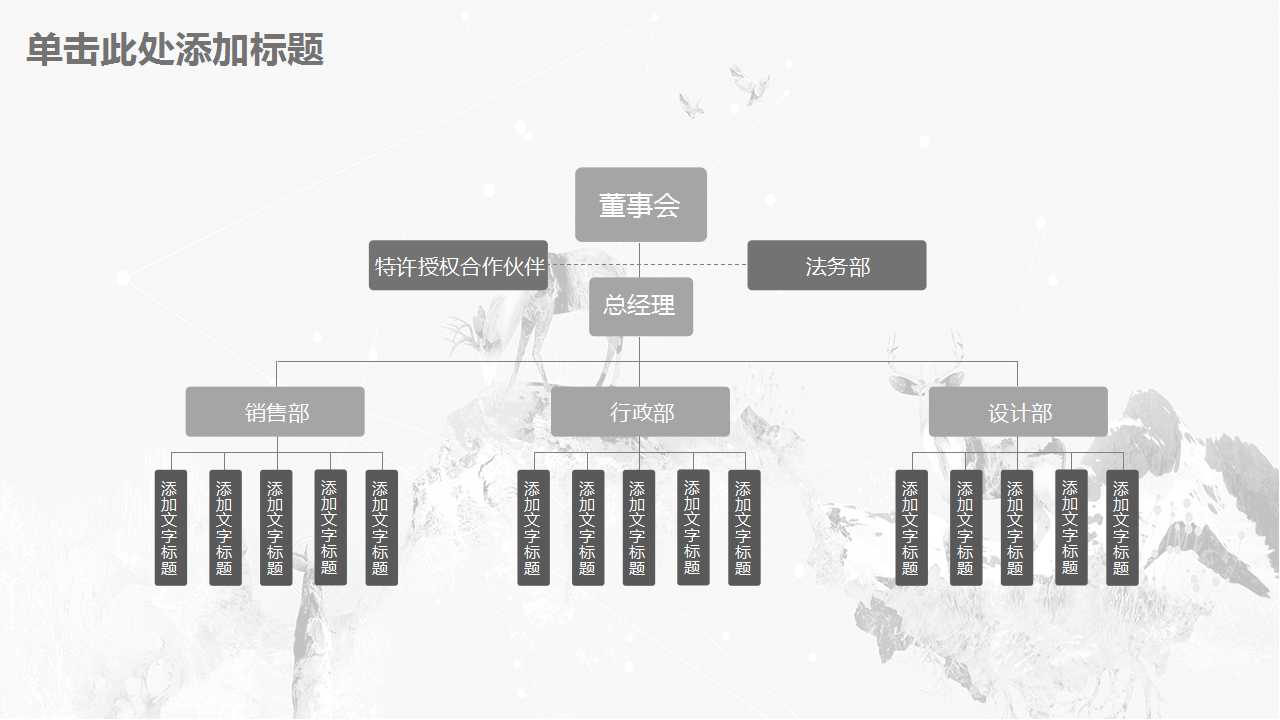 通用商务工作报告PPT模板