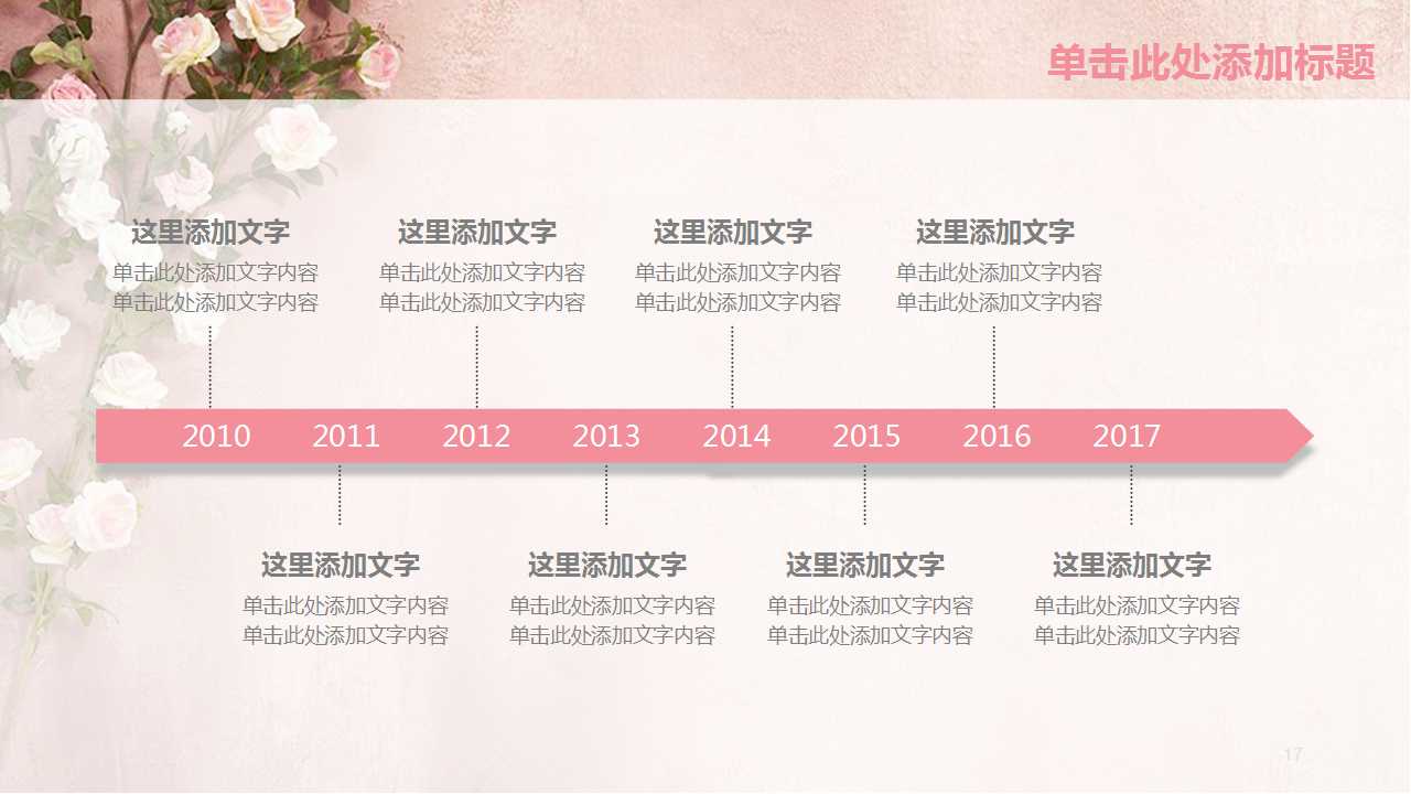 粉色花朵商务工作汇报ppt模板