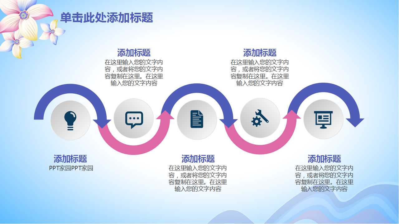 花朵简约小清新商务工作汇报ppt模板