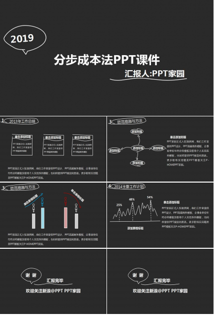 分步成本法PPT课件