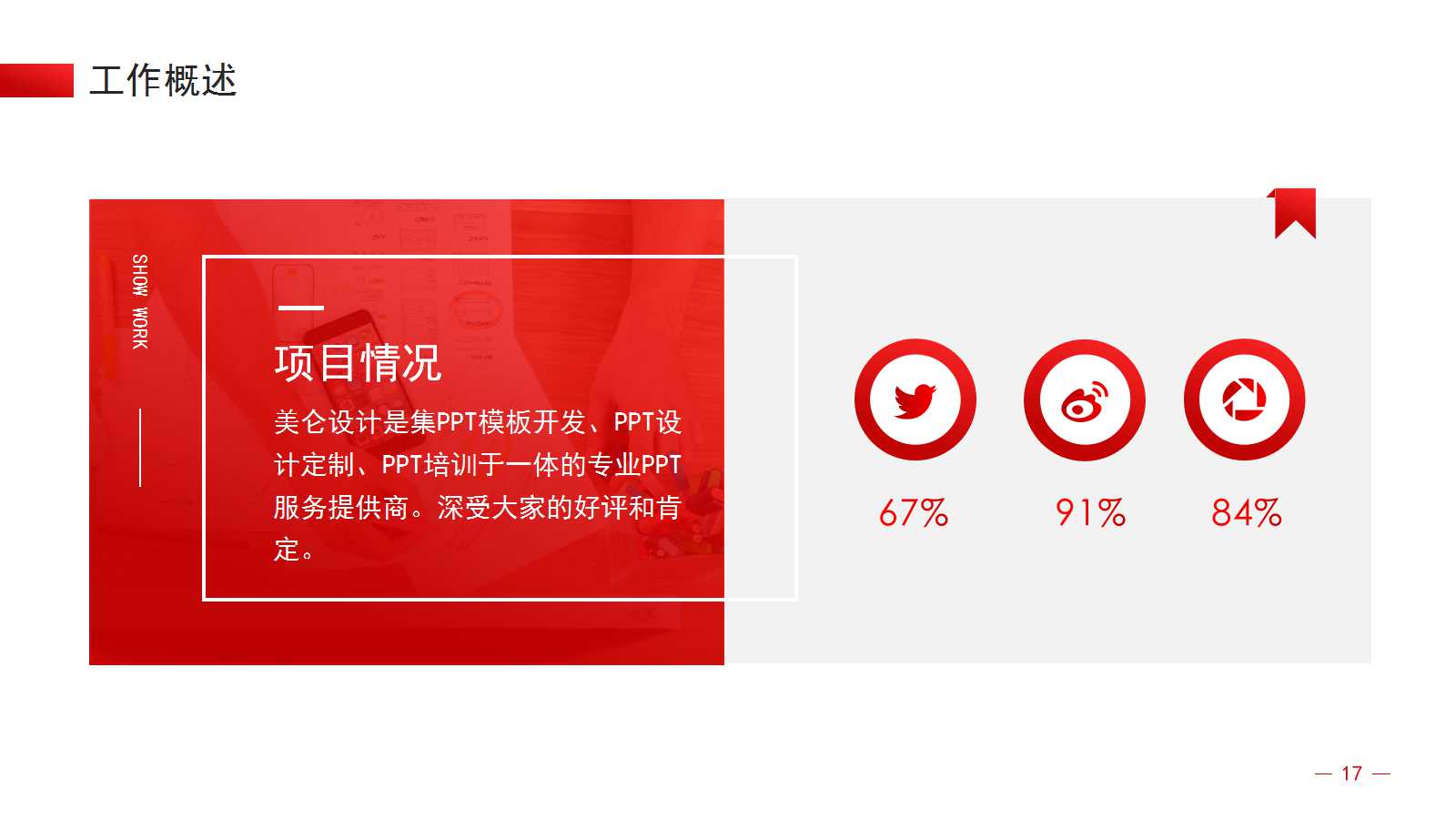 5S管理与应用技巧PPT课件
