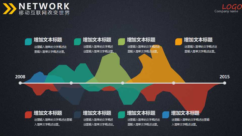 电子元件识别PPT课件