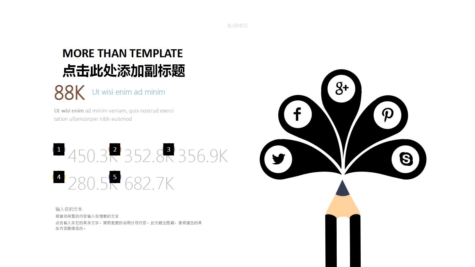 5S活动教程PPT课件二
