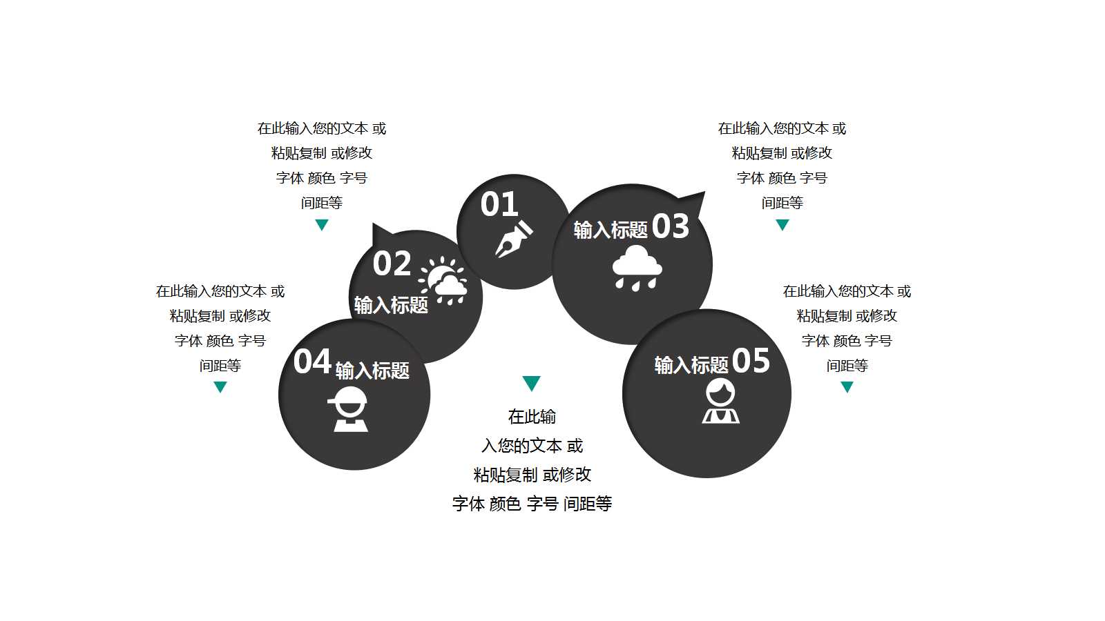 标准工时的推广-ST推广及效率分析PPT课件