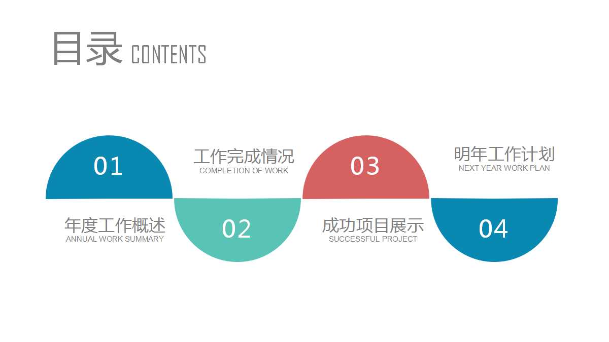 产品项目介绍ppt模板