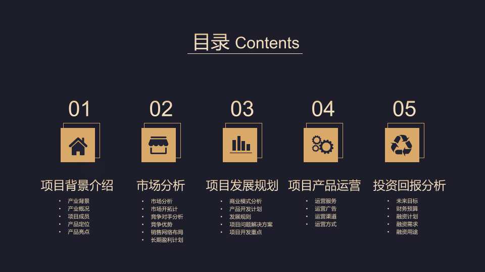 物联网商业计划书ppt模板