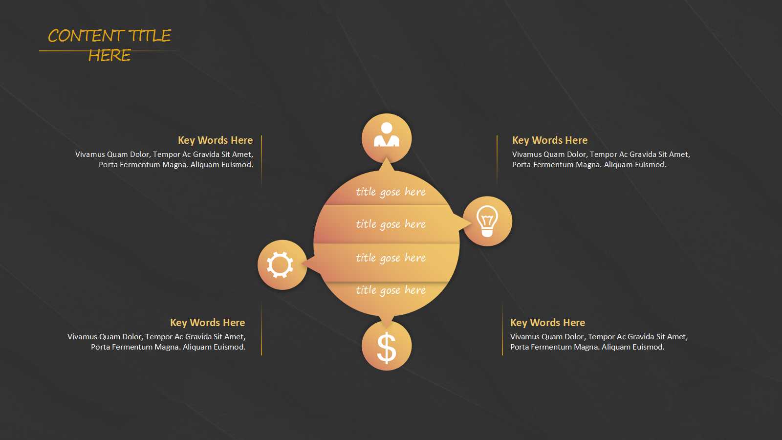 2012年盱眙腾宇东郡项目营销推广方案PPT课件