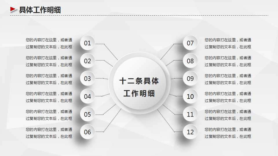 XX公司各业务单元战略规划方案PPT课件