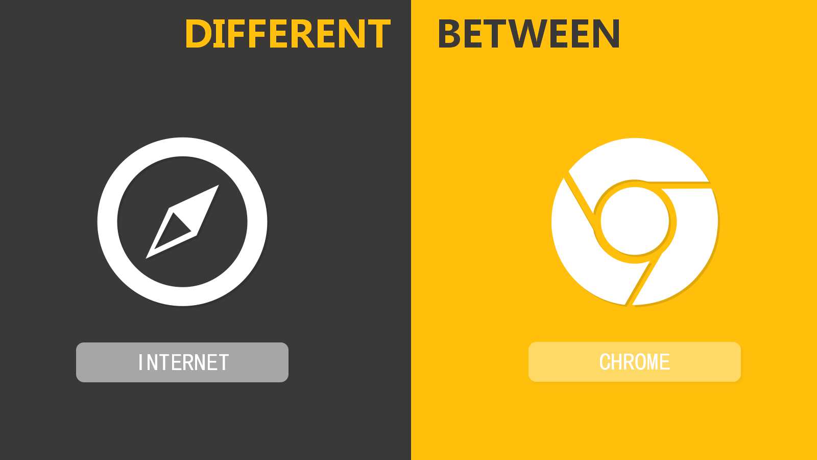 2012年员工满意度调查PPT课件