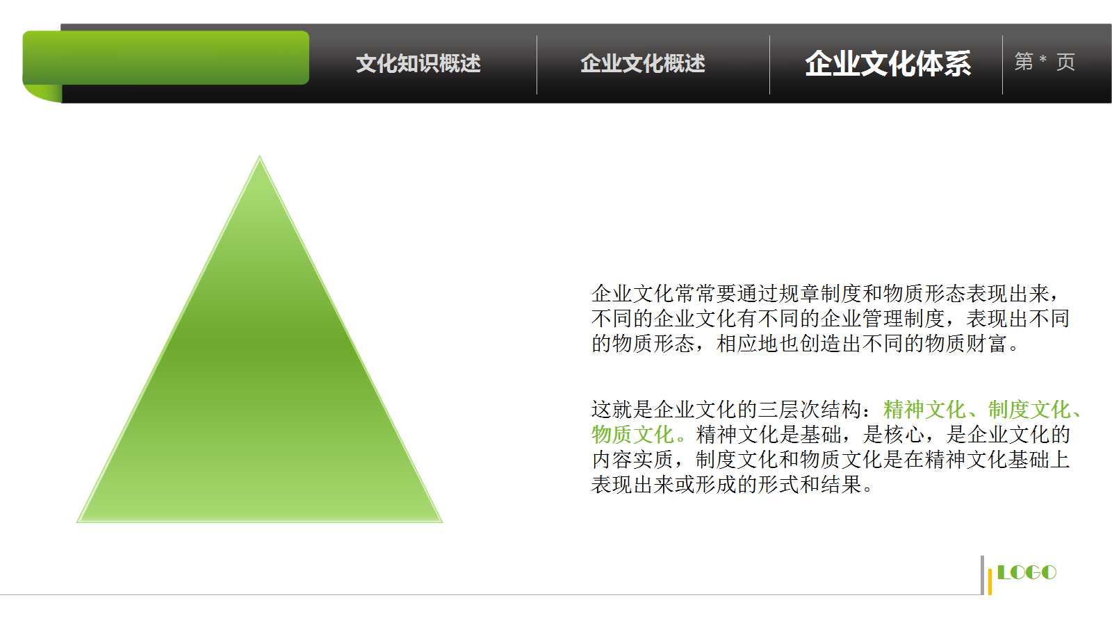 5S知识PPT课件