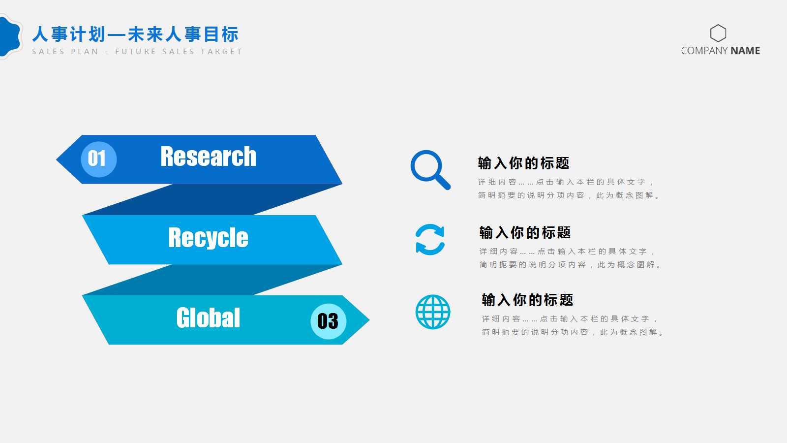 财务培训——营业费用科目PPT课件
