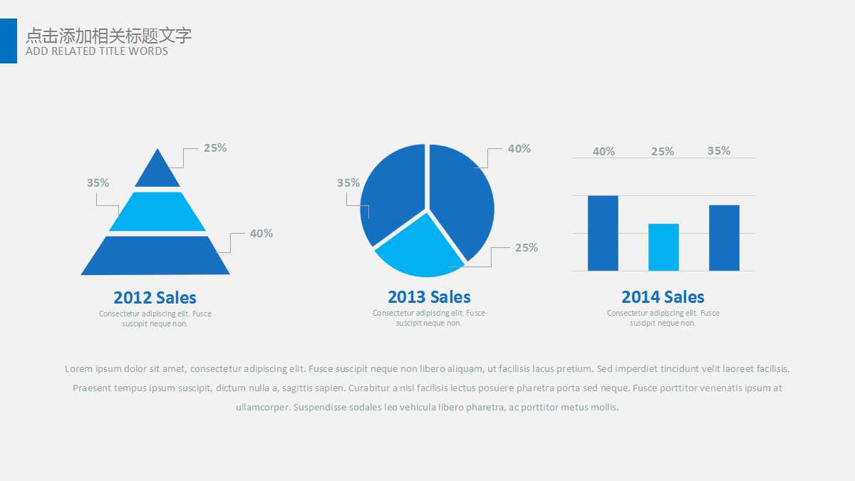 衡量现有绩效——现有绩效的流程PPT课件