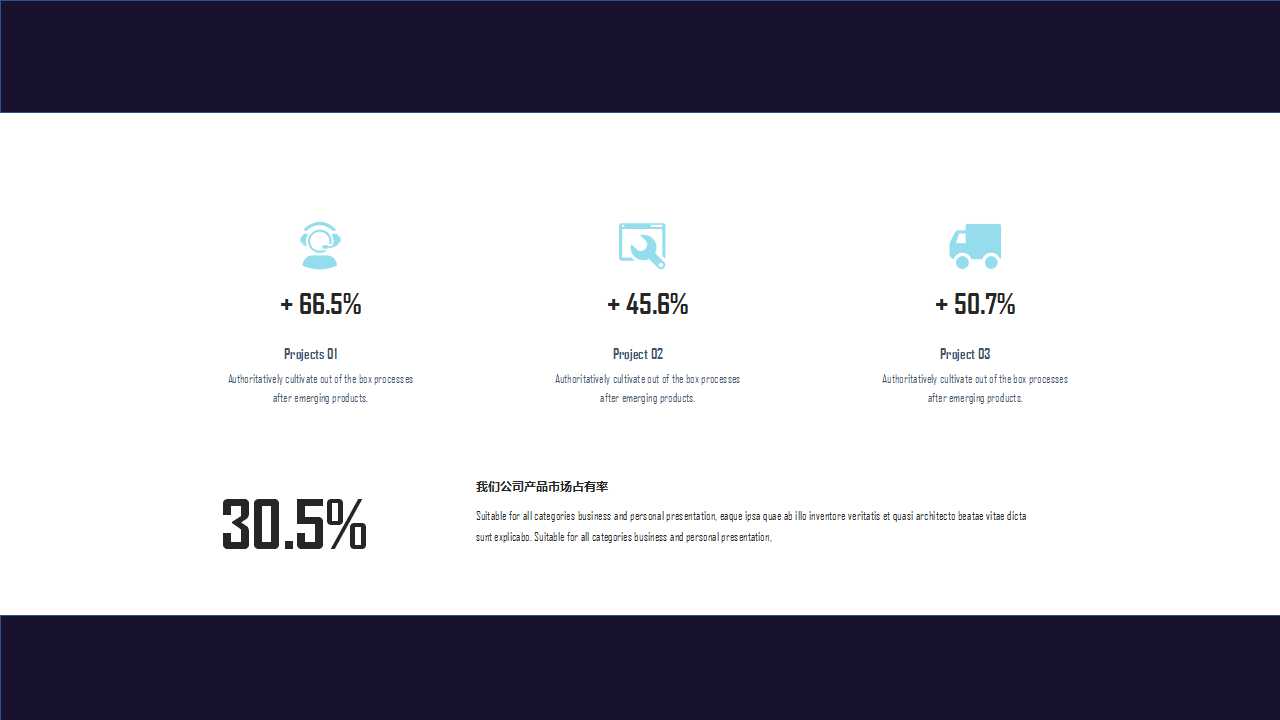 电子信息专业毕业论文答辩PPT模板