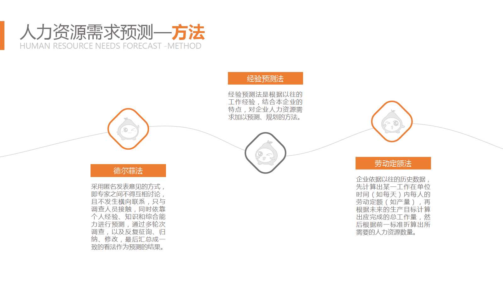 防火防爆安全技术PPT课件
