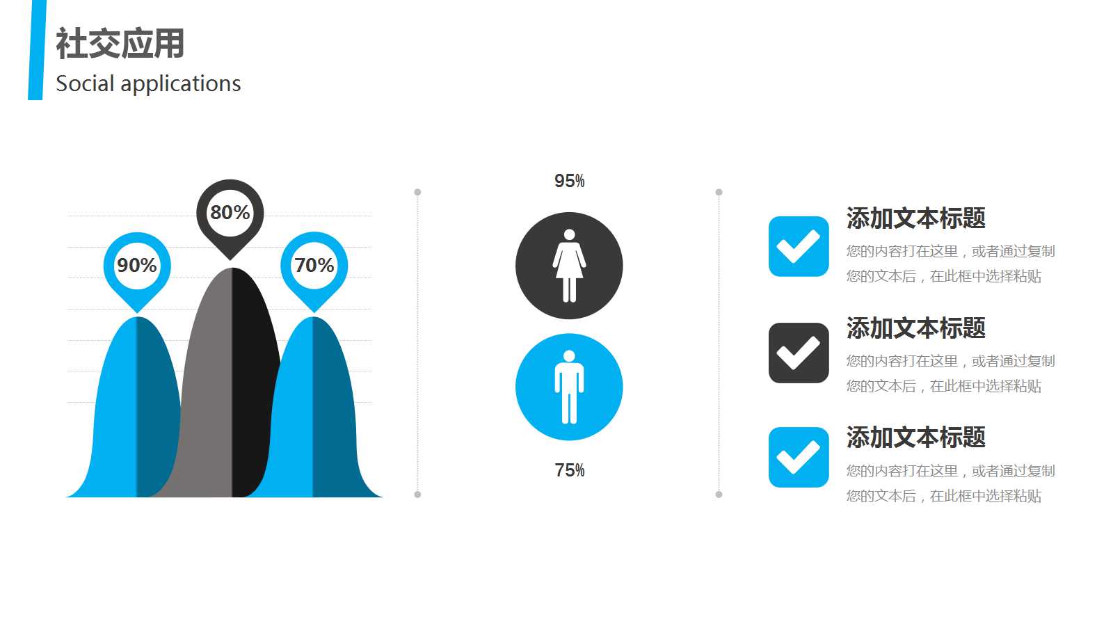 工业操作效率的研究分析英文版PPT课件