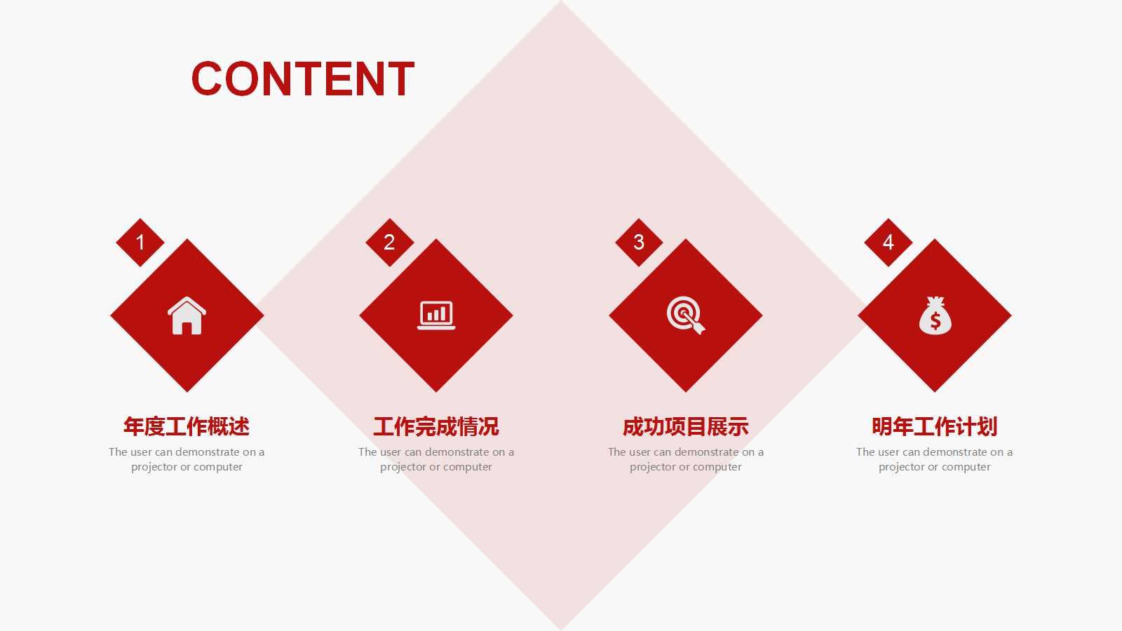 MBA《管理信息系统》PPT课件