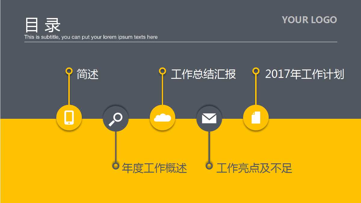 成功操作岗位评价PPT课件三