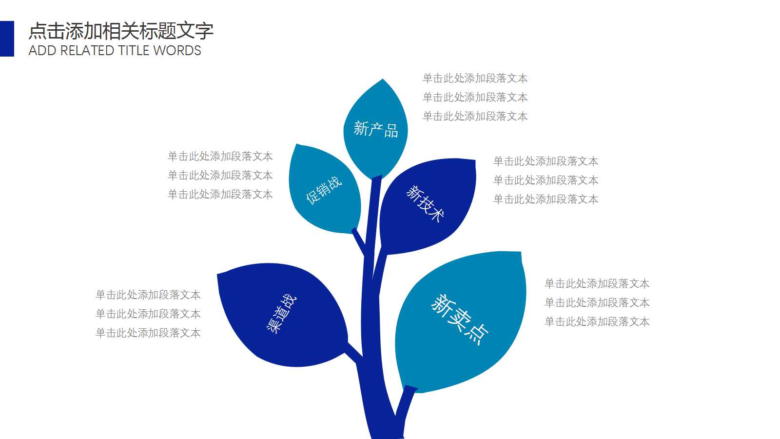 5S系列知识介绍PPT课件