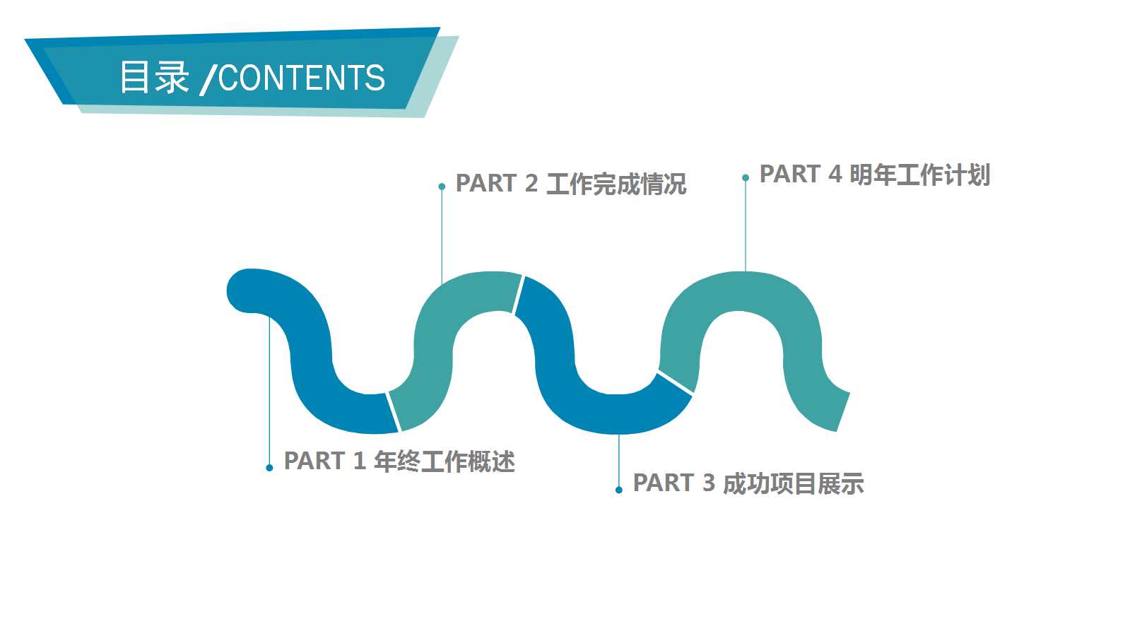 6σ绿带培训总结复习提纲PPT课件