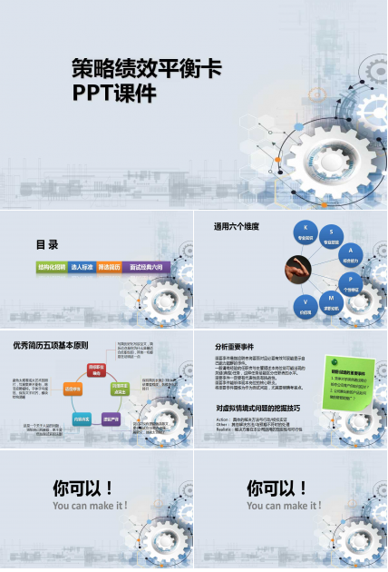 策略绩效平衡卡PPT课件二