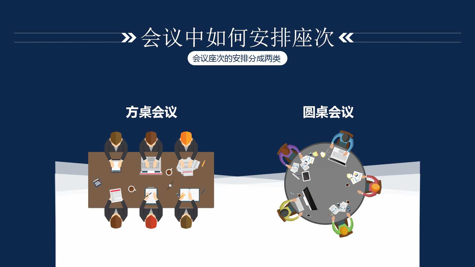 实用商务礼仪培训ppt模板